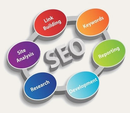 search engine optimization (seo) starter guide