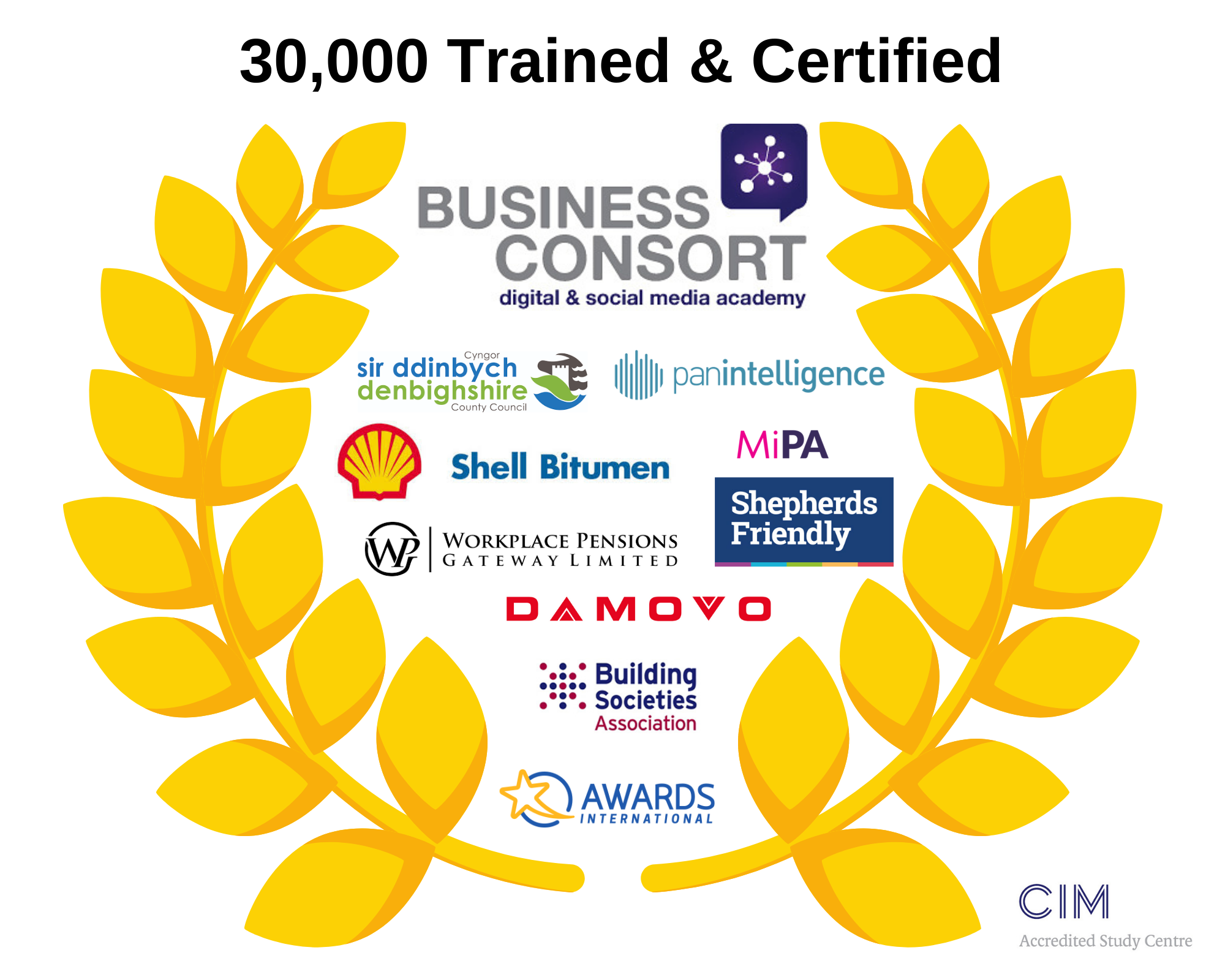 certified certified